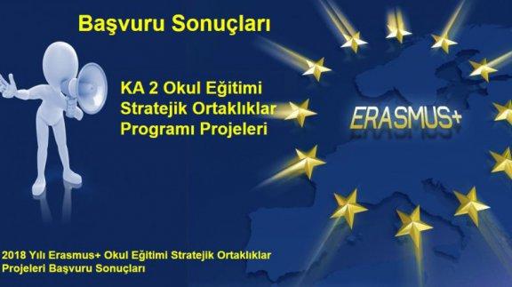Turgut Reis İlkokulu ve Silivri Anadolu Lisesi´ nin Erasmus+ Proje KA229 Stratejik Okul Ortaklığı Projeleri Kabul Oldu